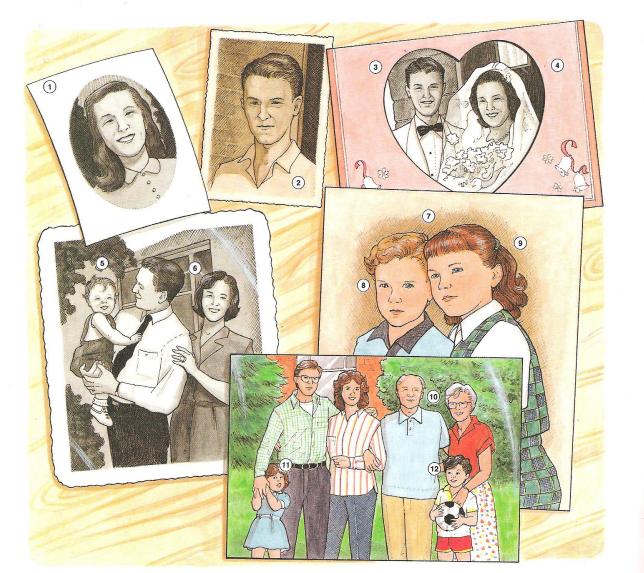 People and Relationships