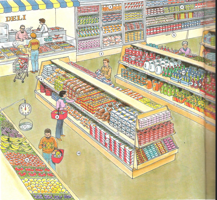 The Supermarket
