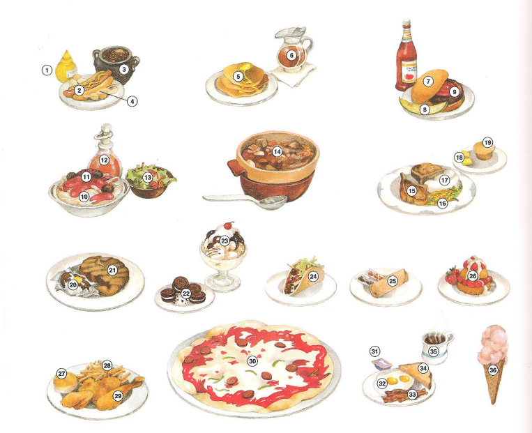 Common Prepared Foods