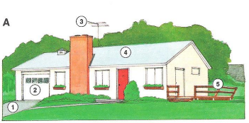 Homes - English book