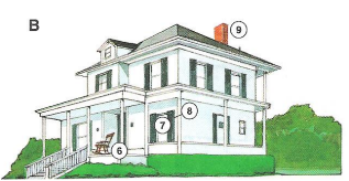 Homes - English book