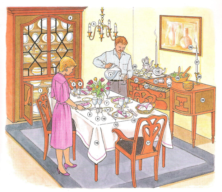 The dining room - English book