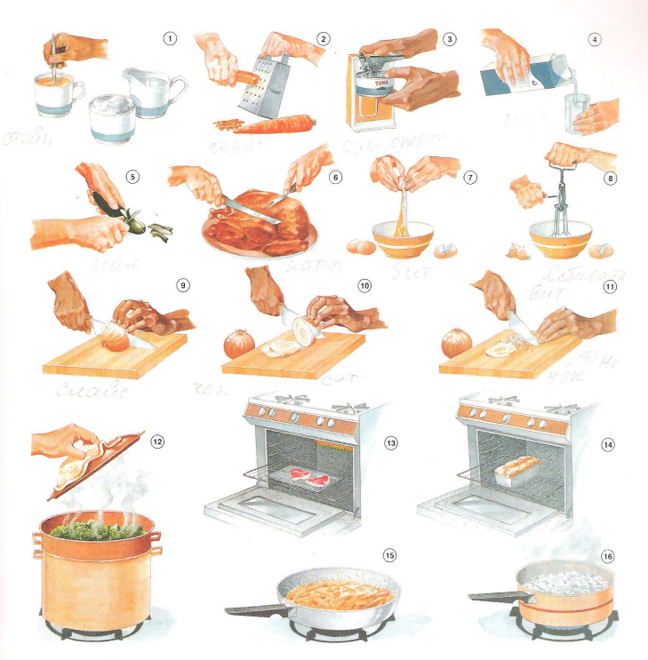 The kitchen - English book
