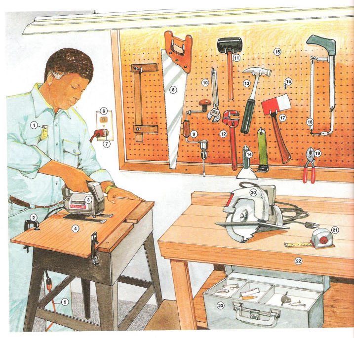 A Workshop - English Book