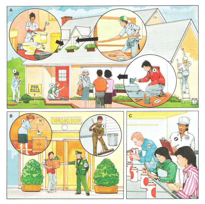 Occupations Part #2 - English Book