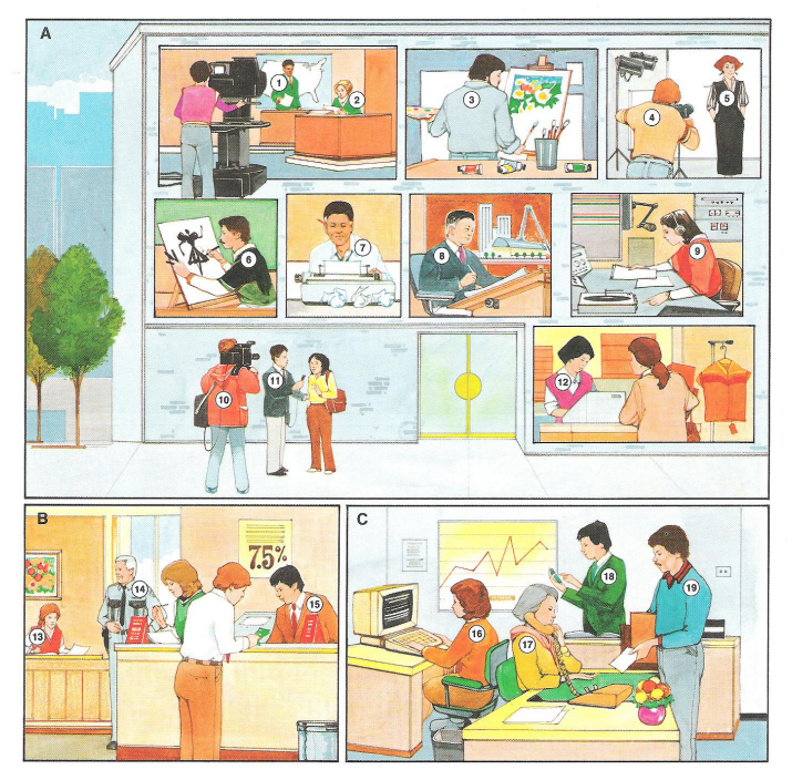 Occupations Part #3 - English Book