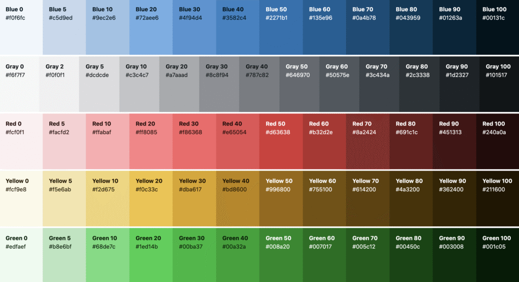 CSS Color Code